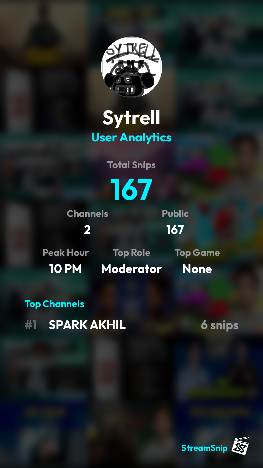 Stats Share Card