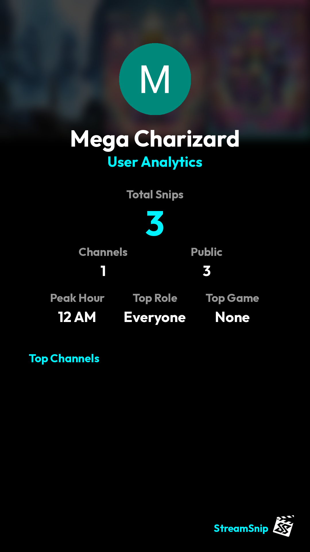 Stats Share Card