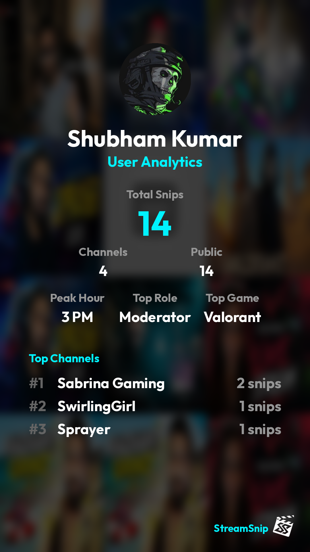 Stats Share Card