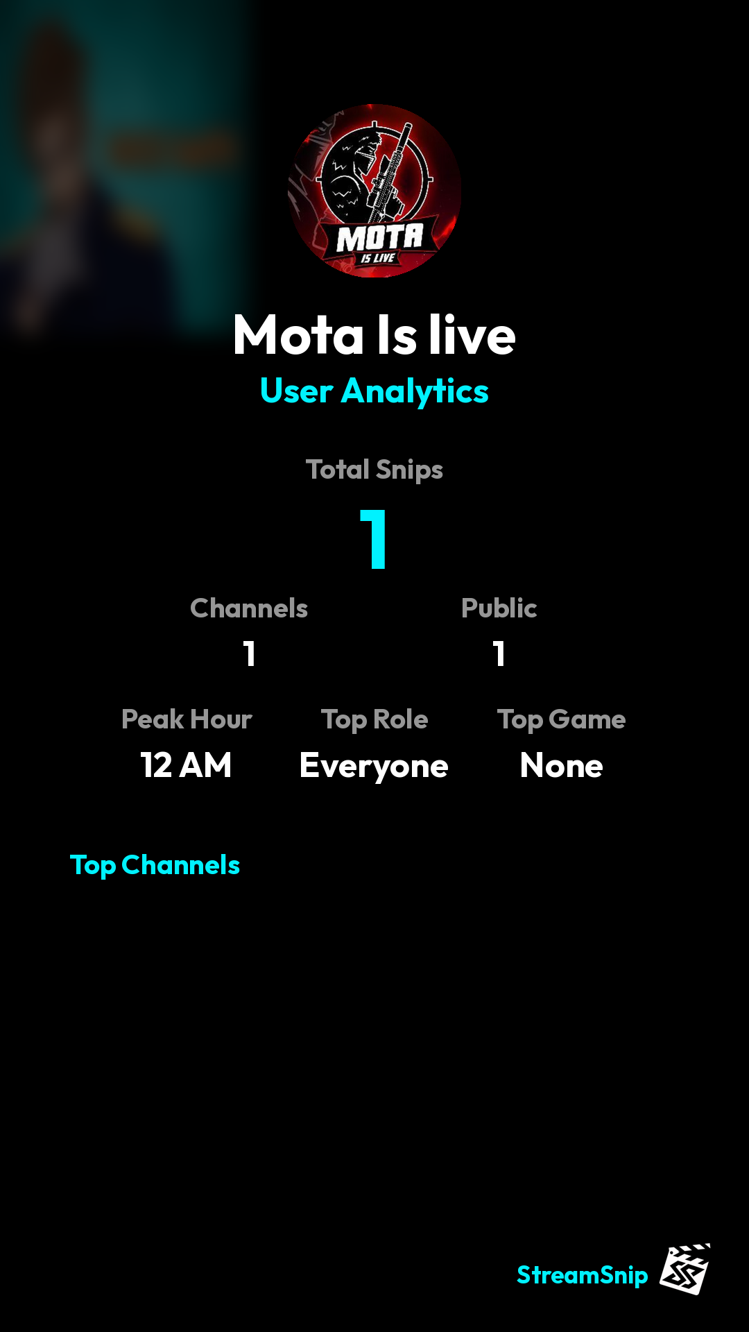 Stats Share Card