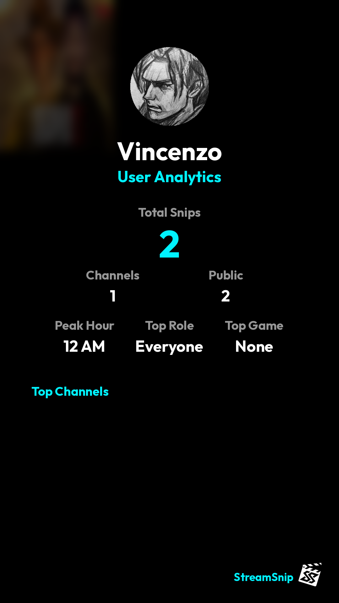 Stats Share Card