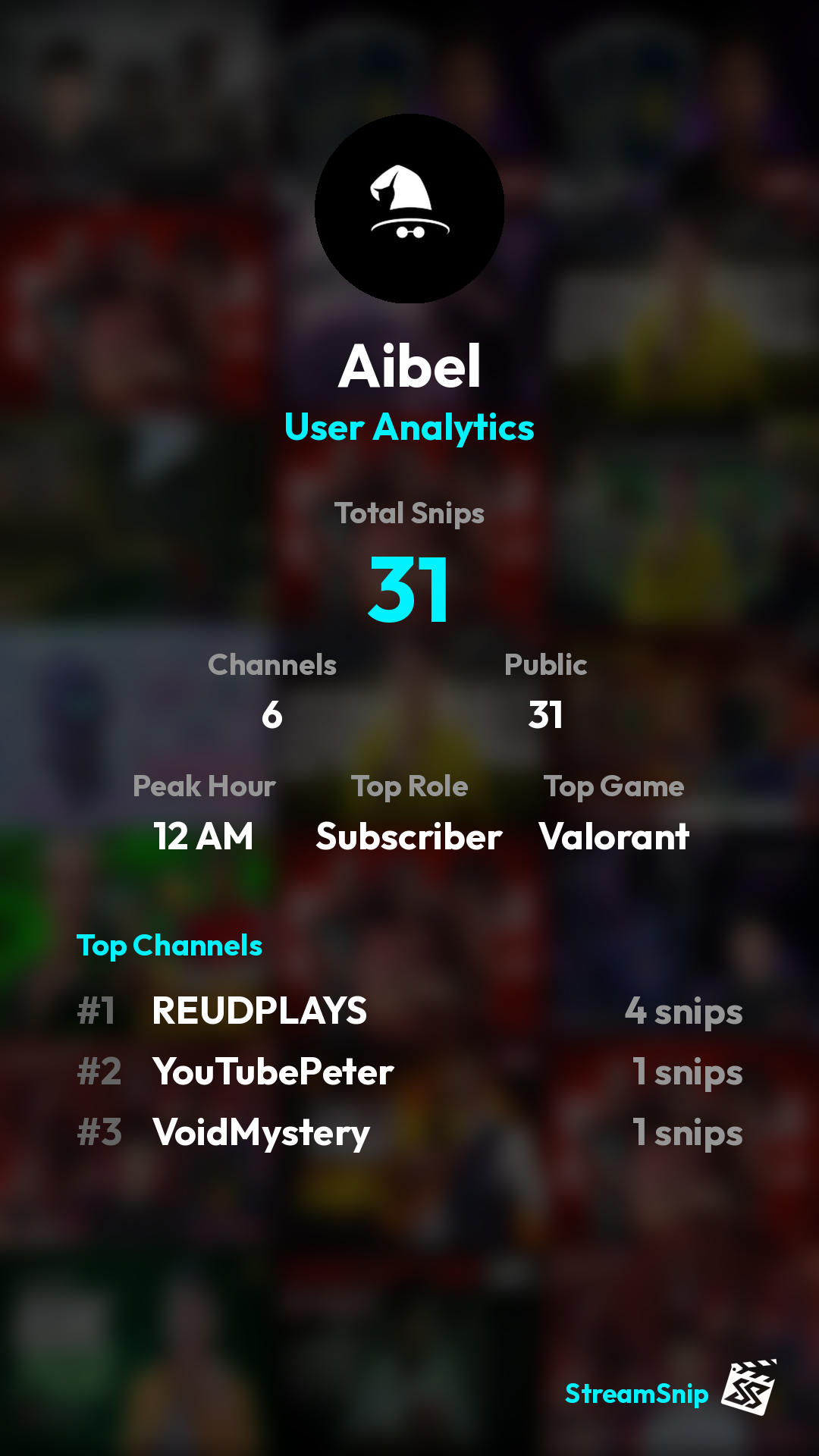 Stats Share Card