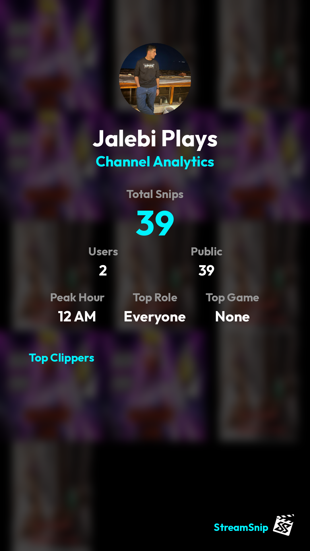 Stats Share Card