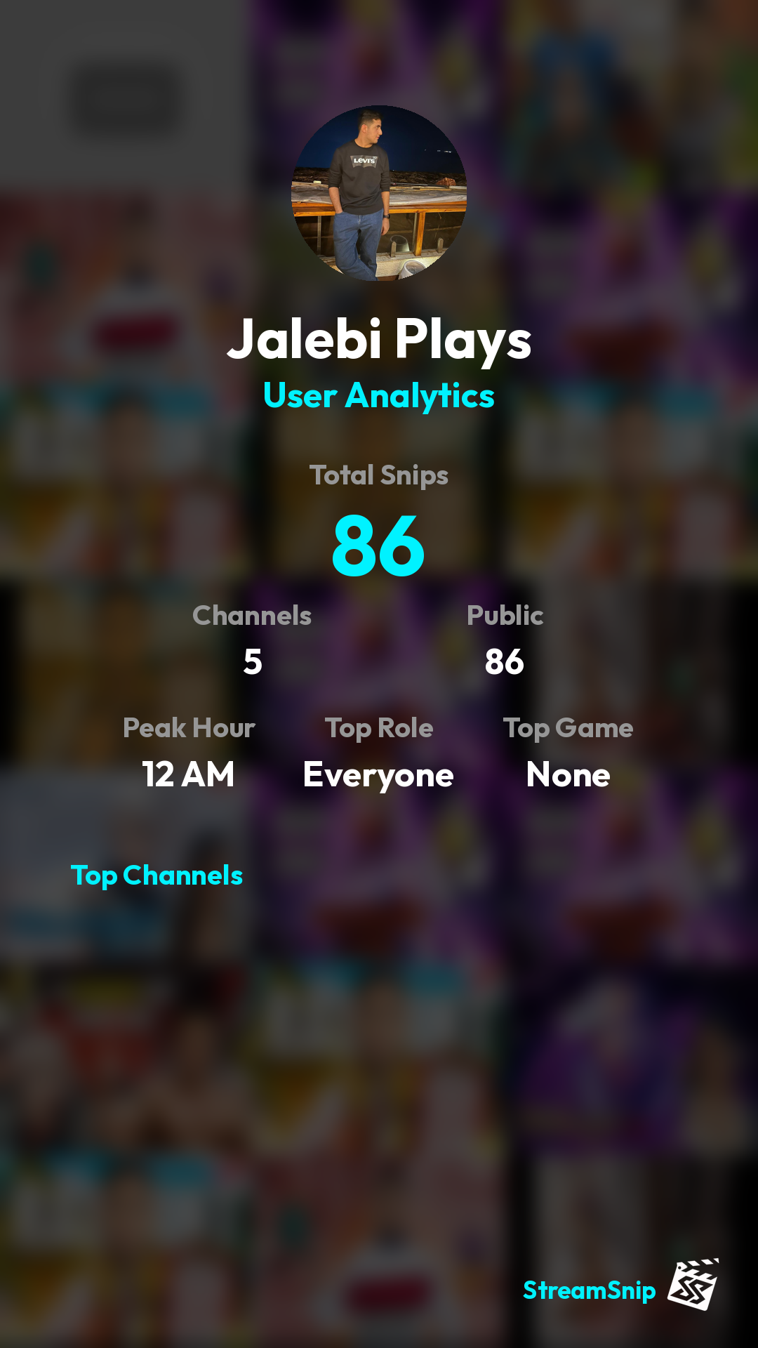 Stats Share Card