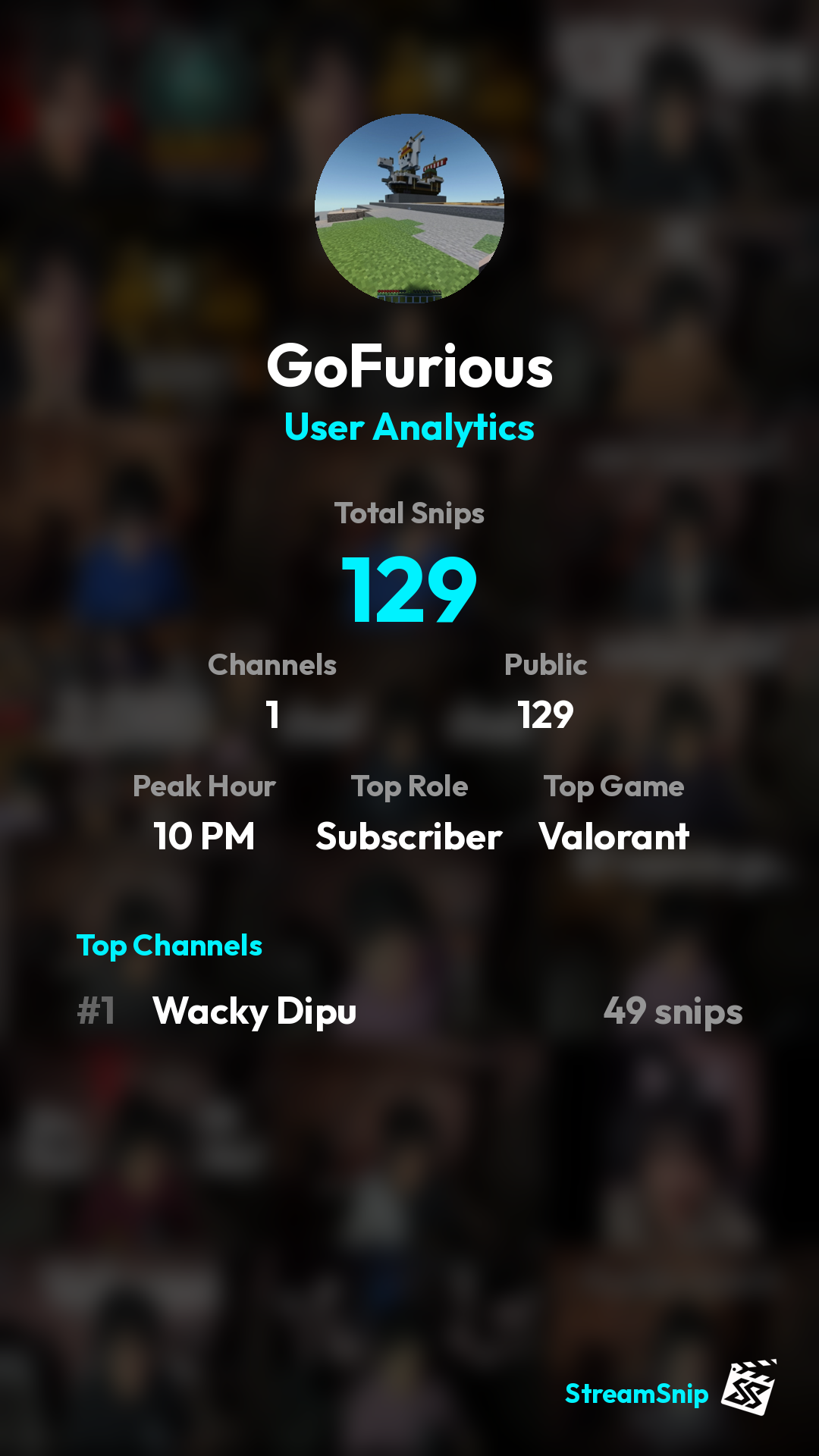 Stats Share Card