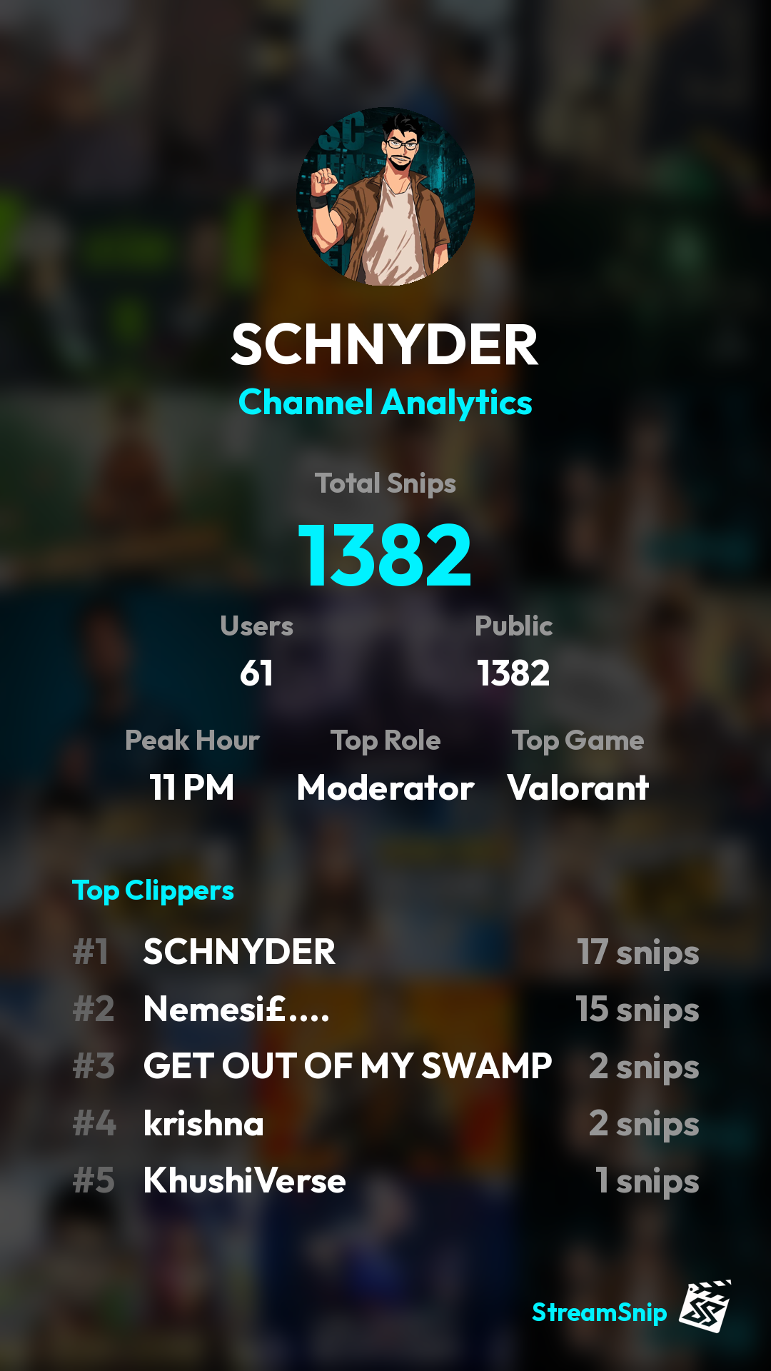 Stats Share Card