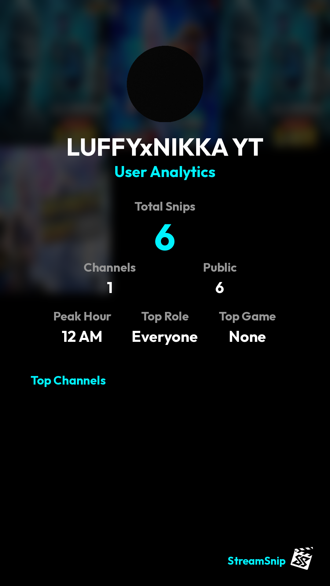 Stats Share Card