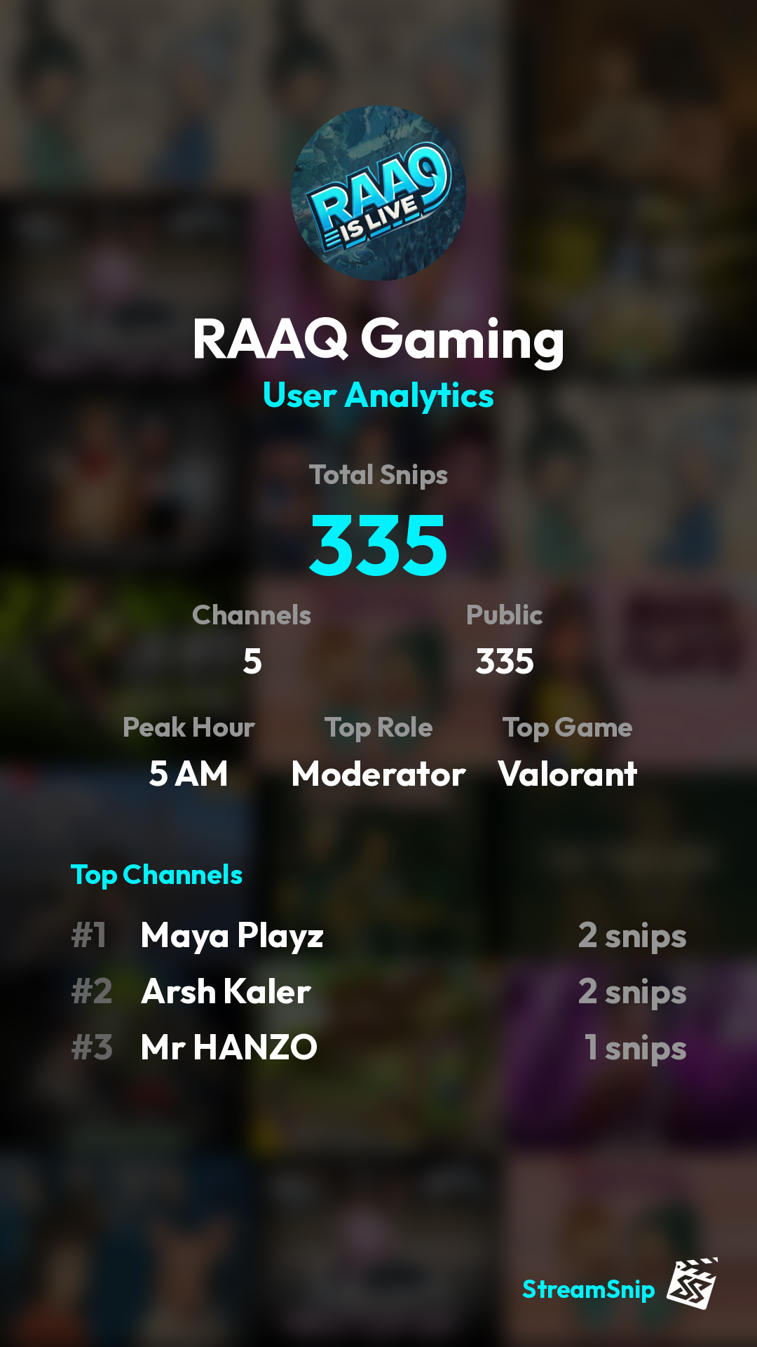 Stats Share Card