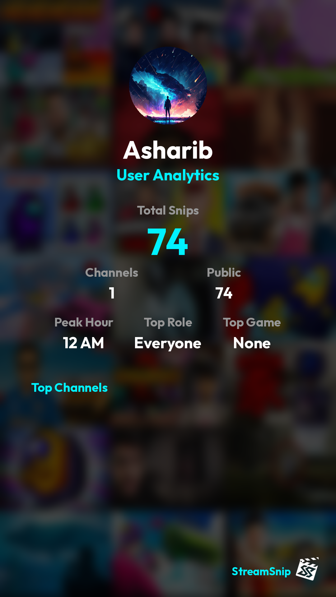 Stats Share Card