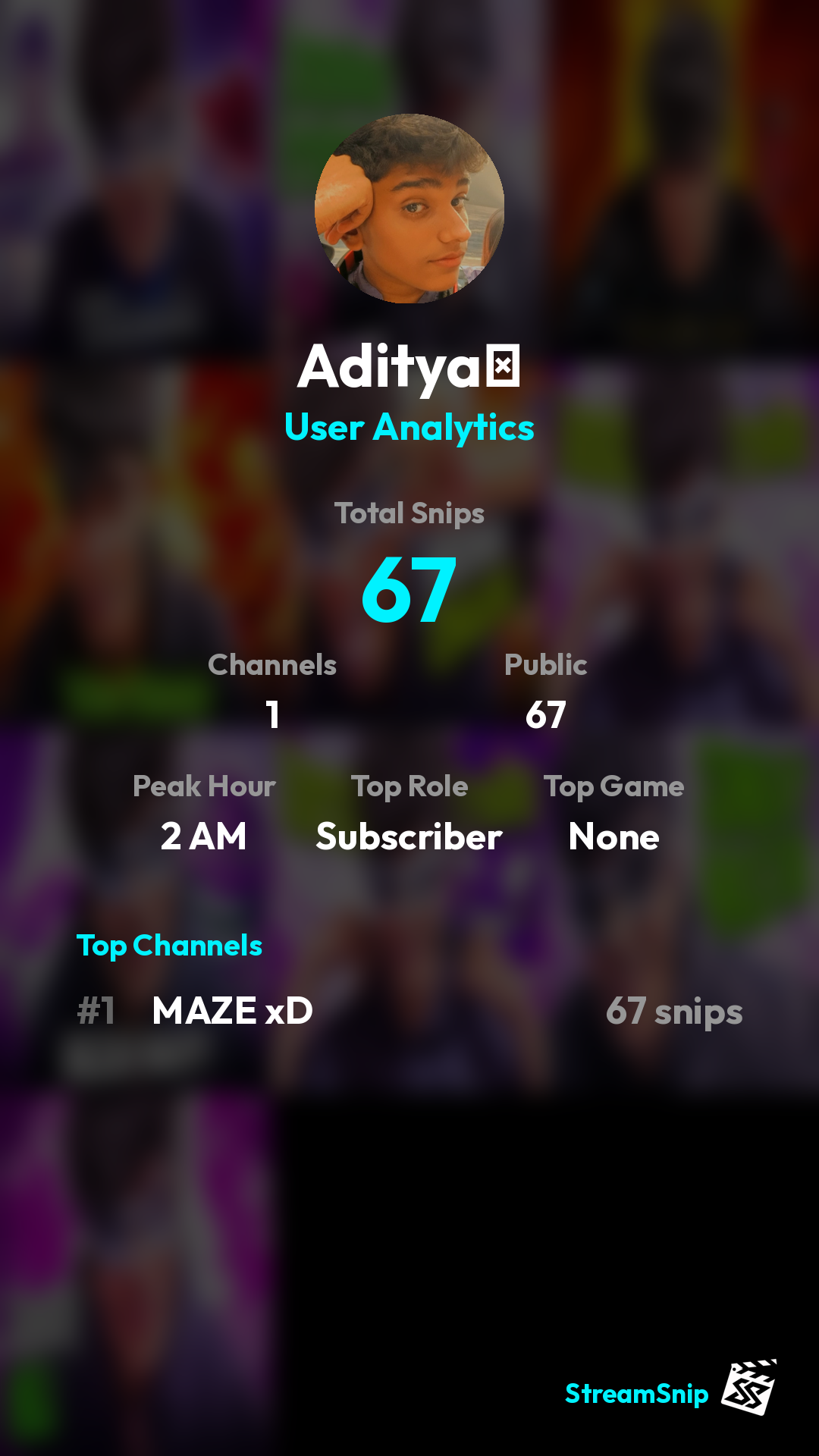 Stats Share Card