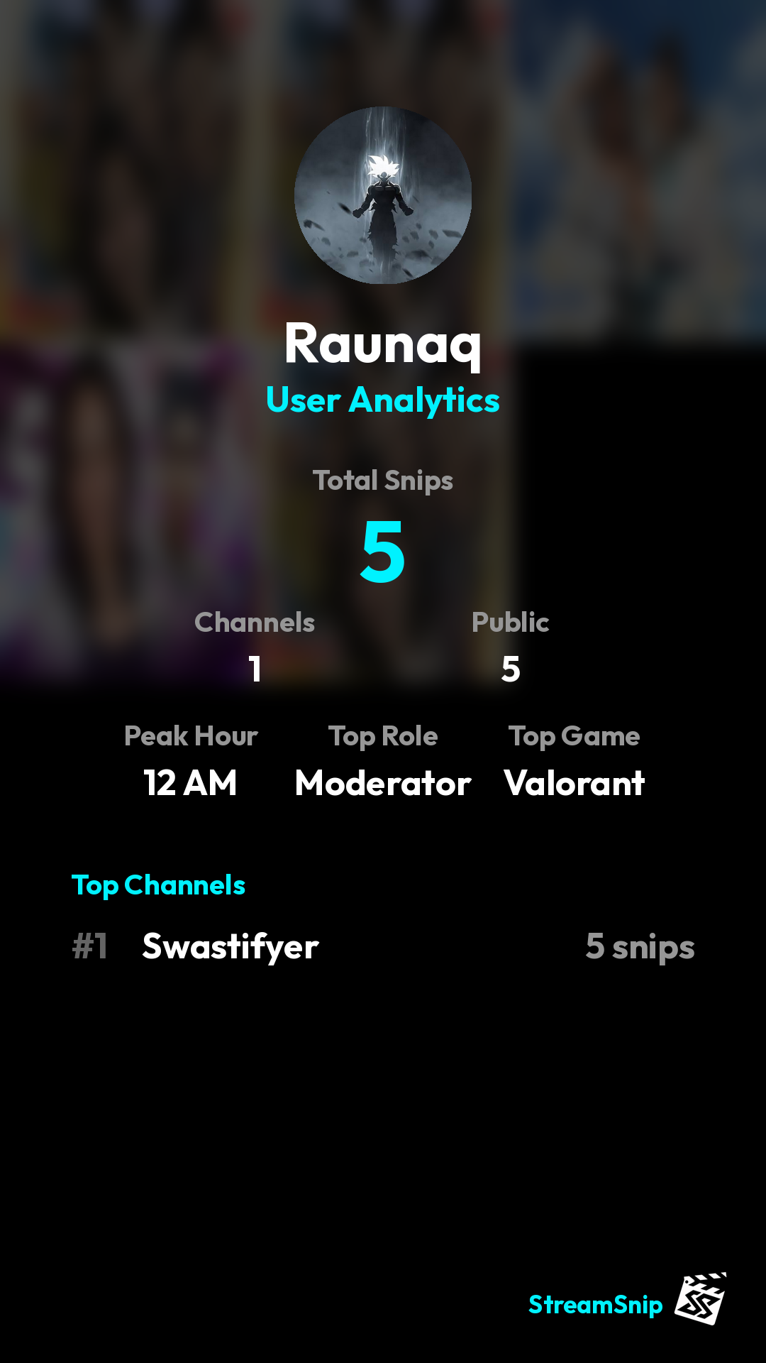 Stats Share Card
