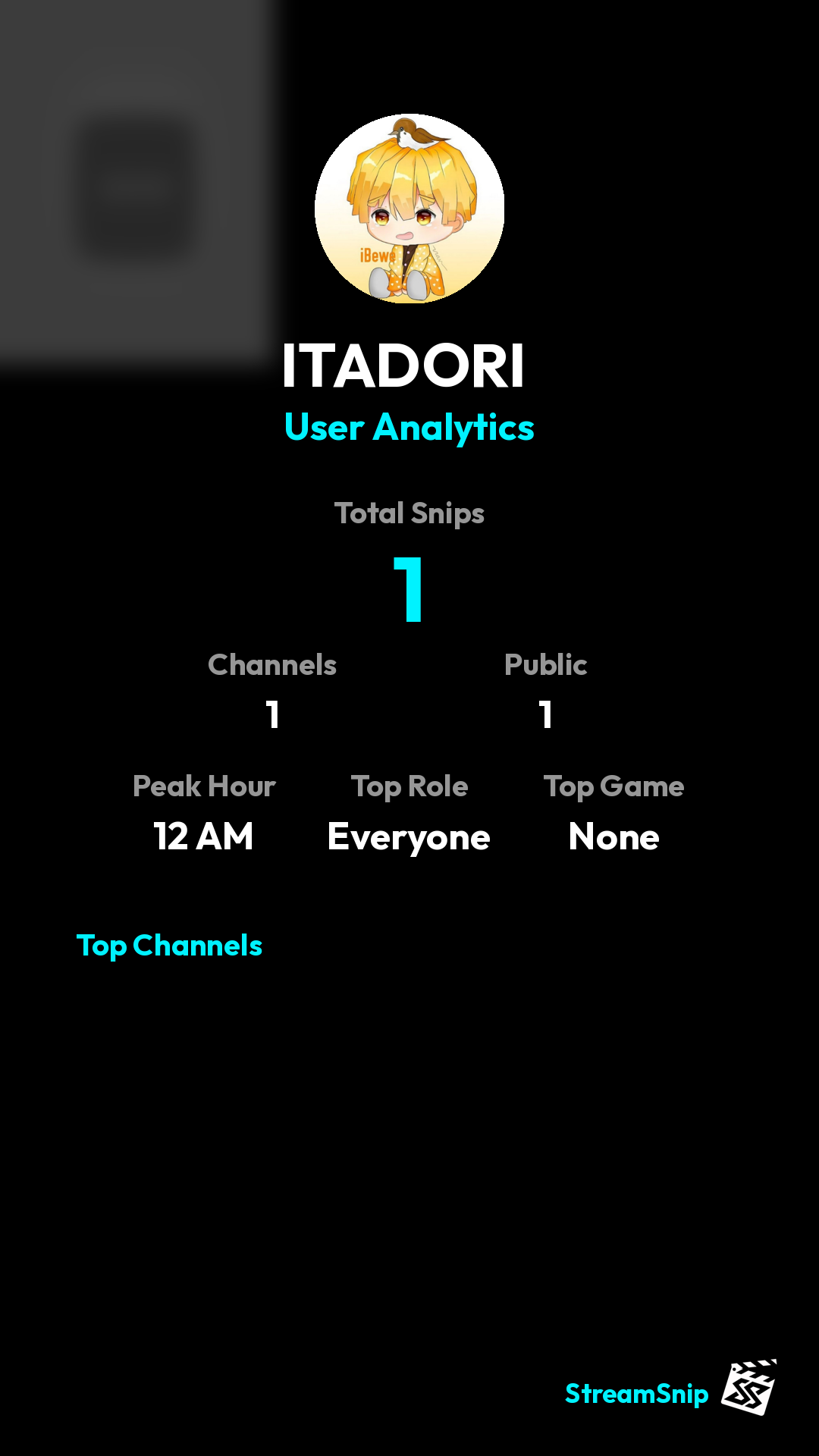 Stats Share Card