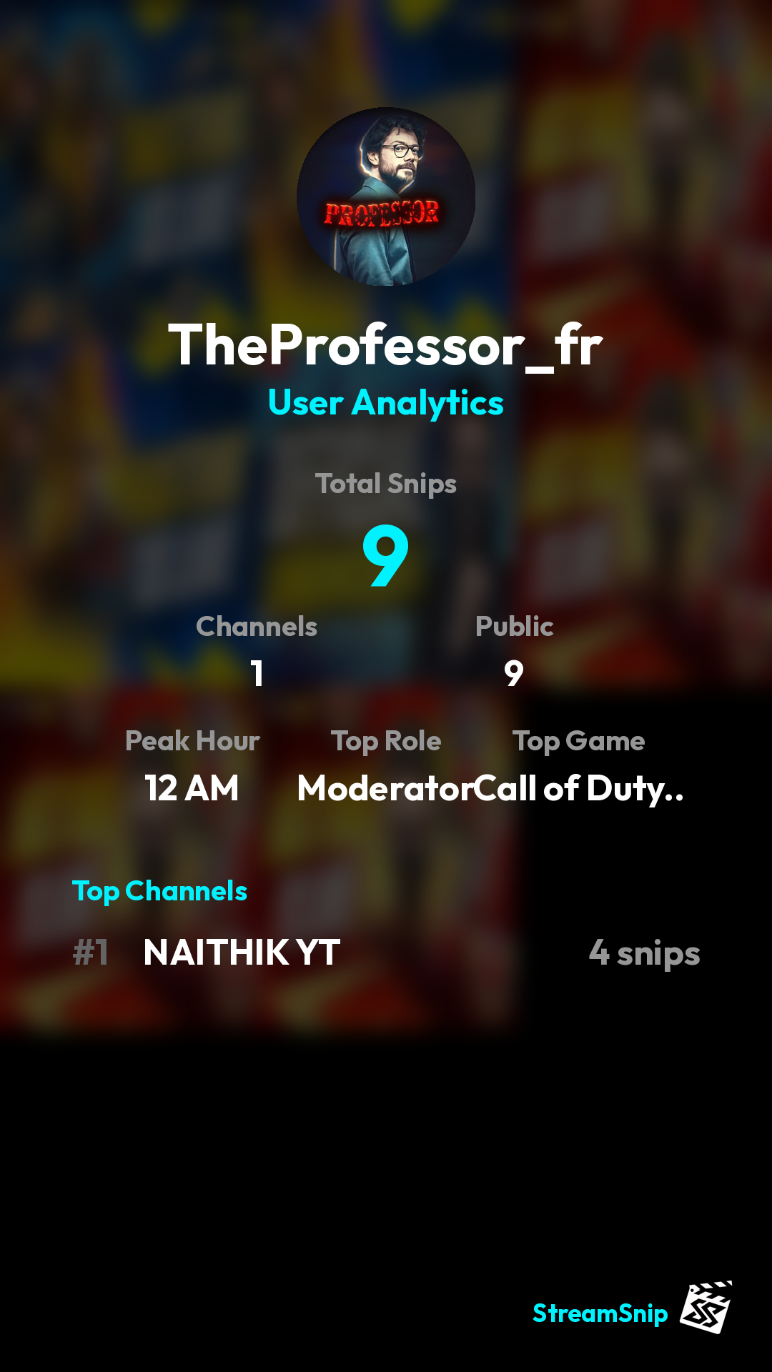 Stats Share Card