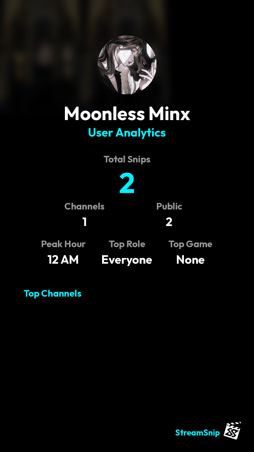 Stats Share Card