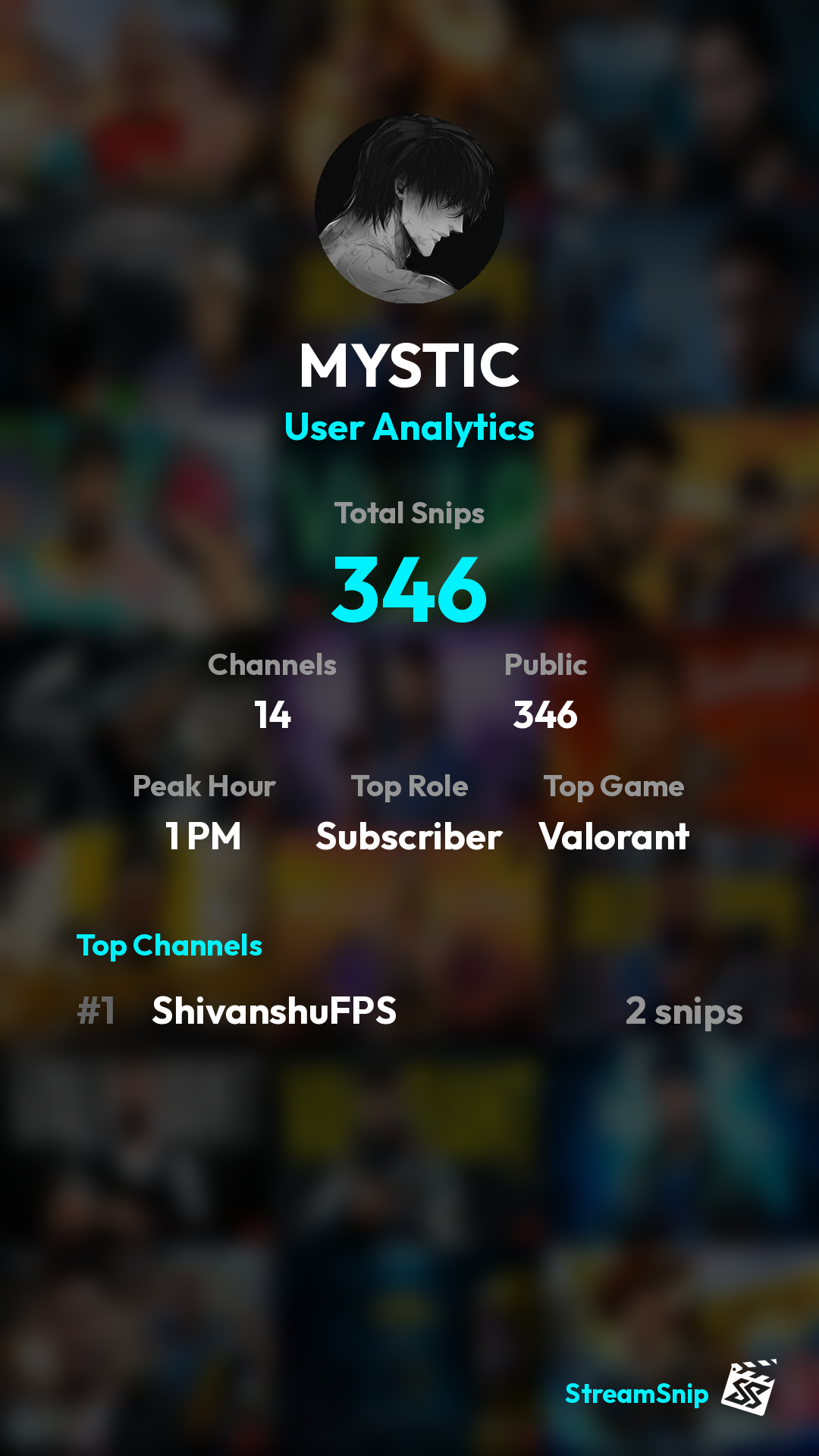 Stats Share Card