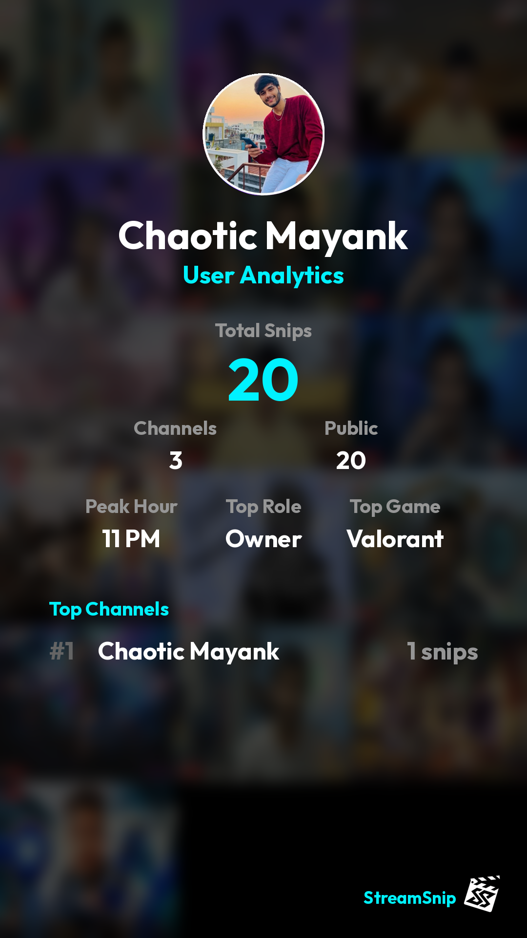 Stats Share Card