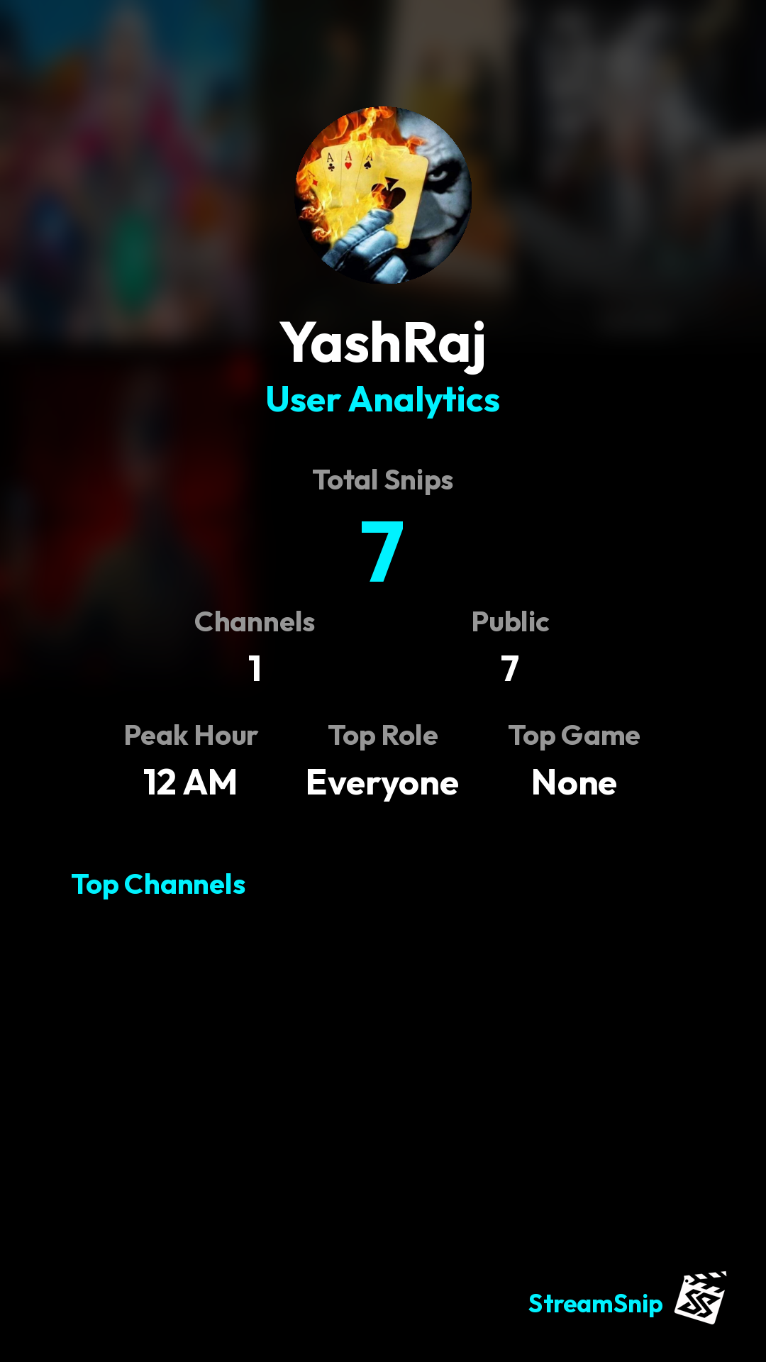 Stats Share Card