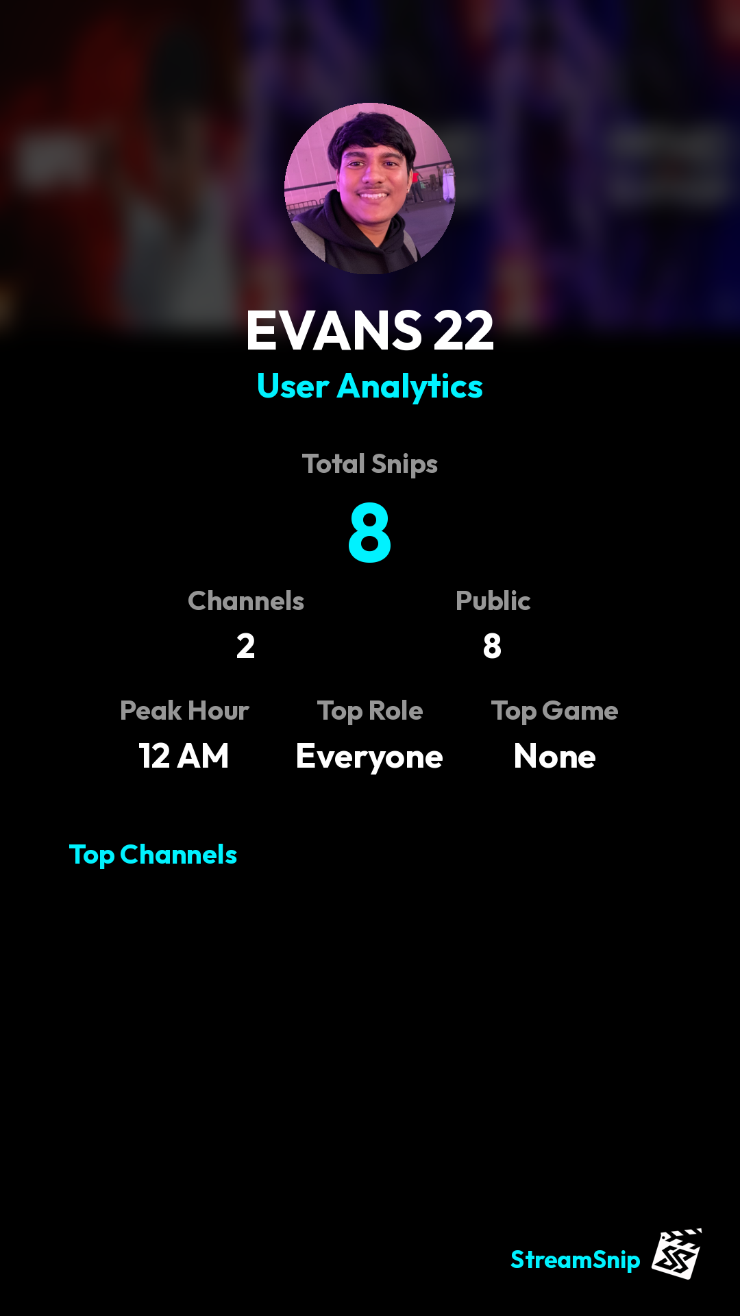 Stats Share Card