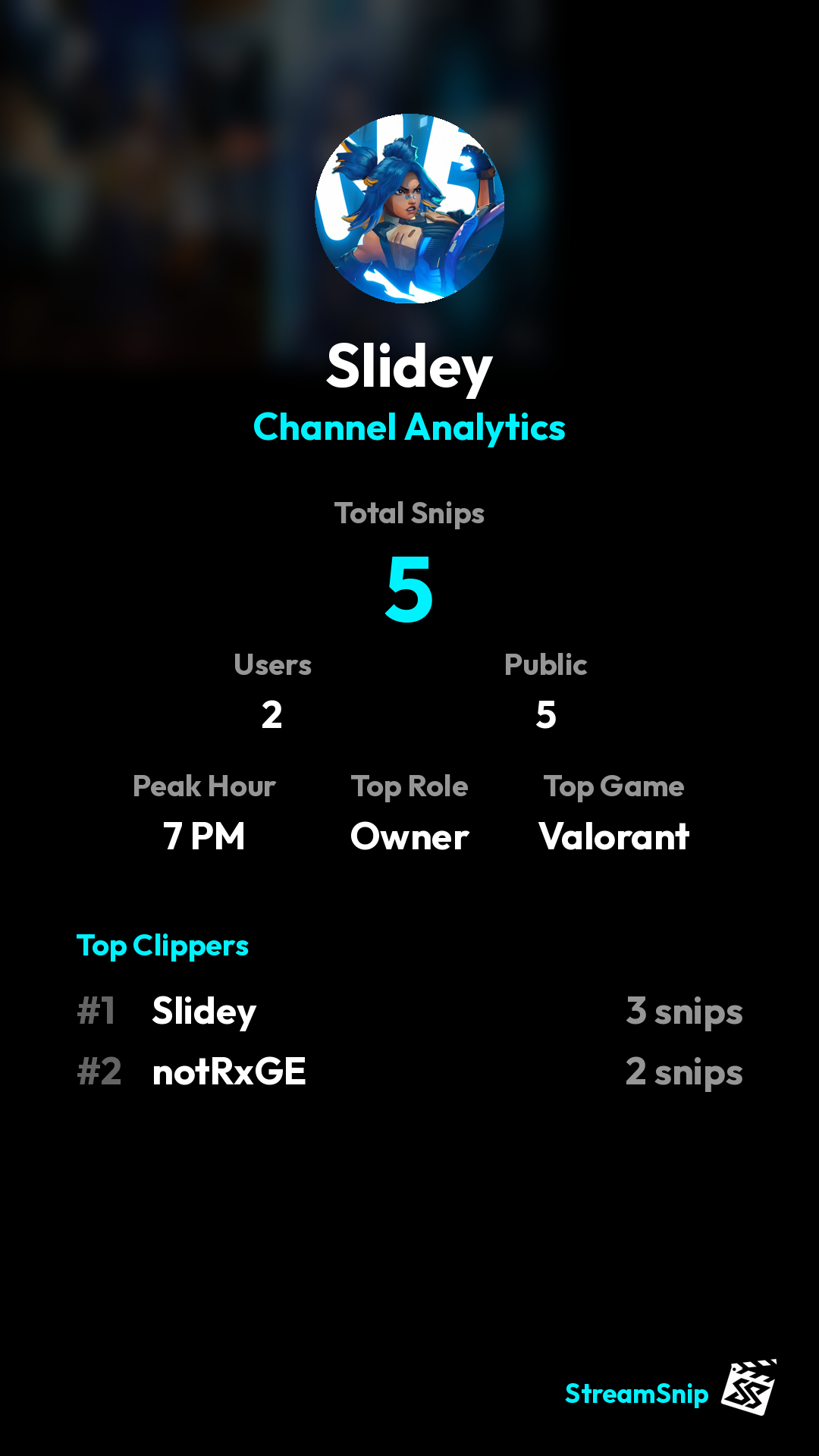 Stats Share Card