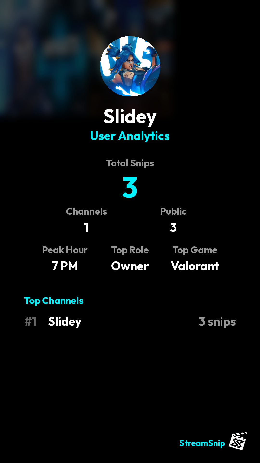 Stats Share Card
