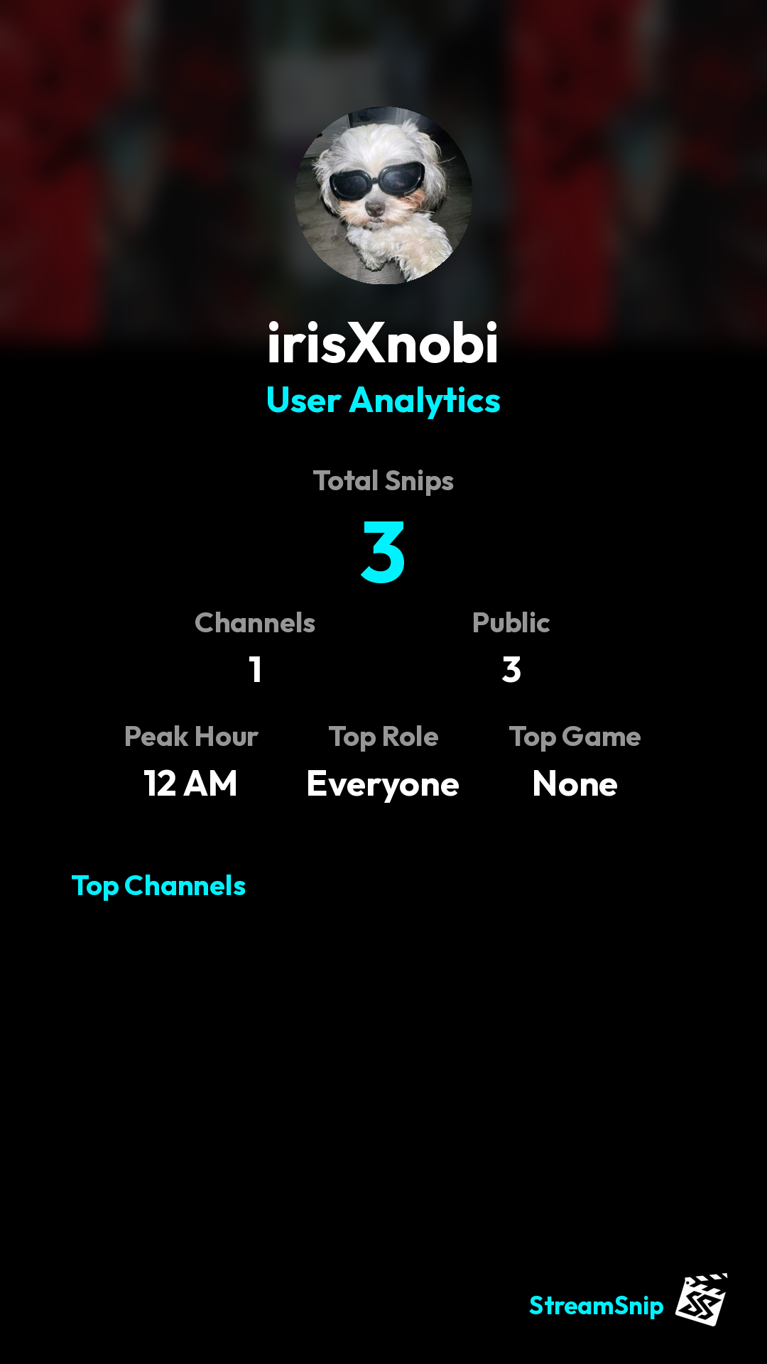 Stats Share Card