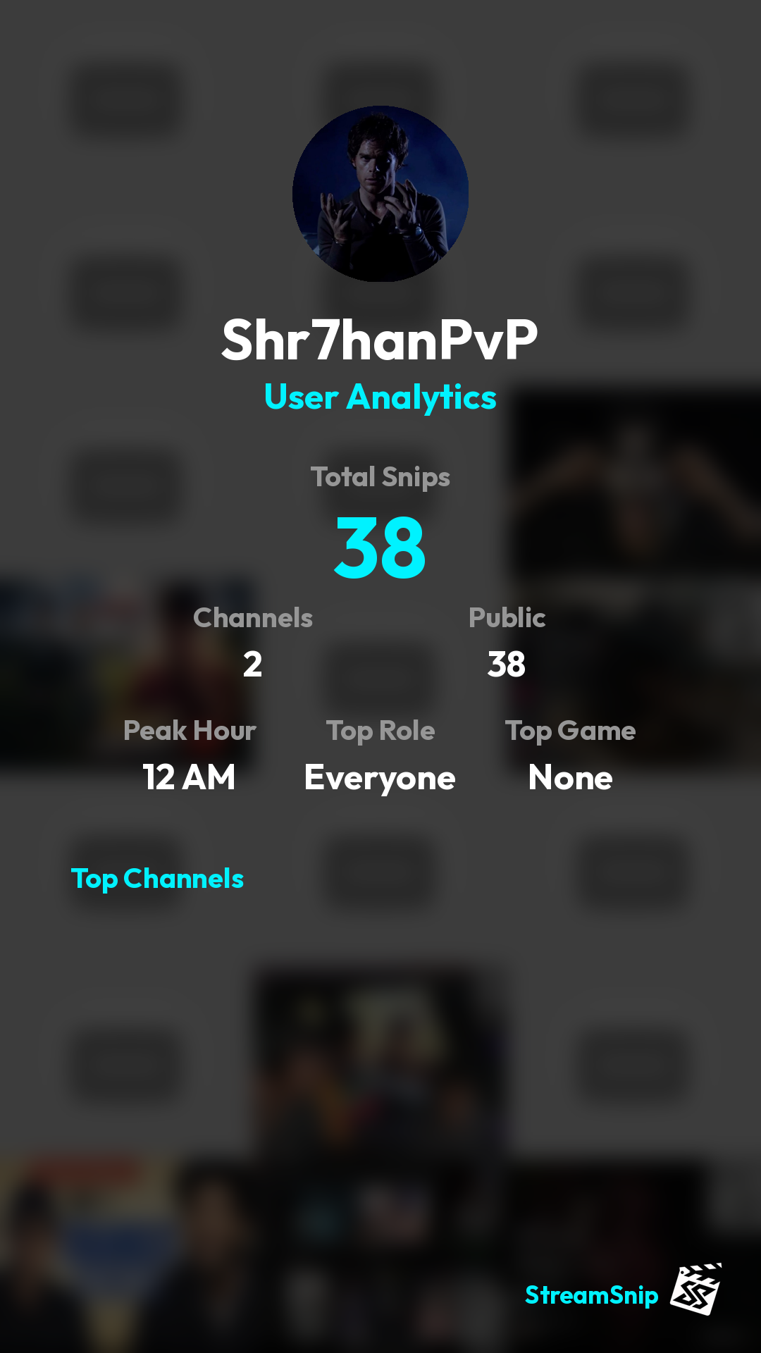 Stats Share Card