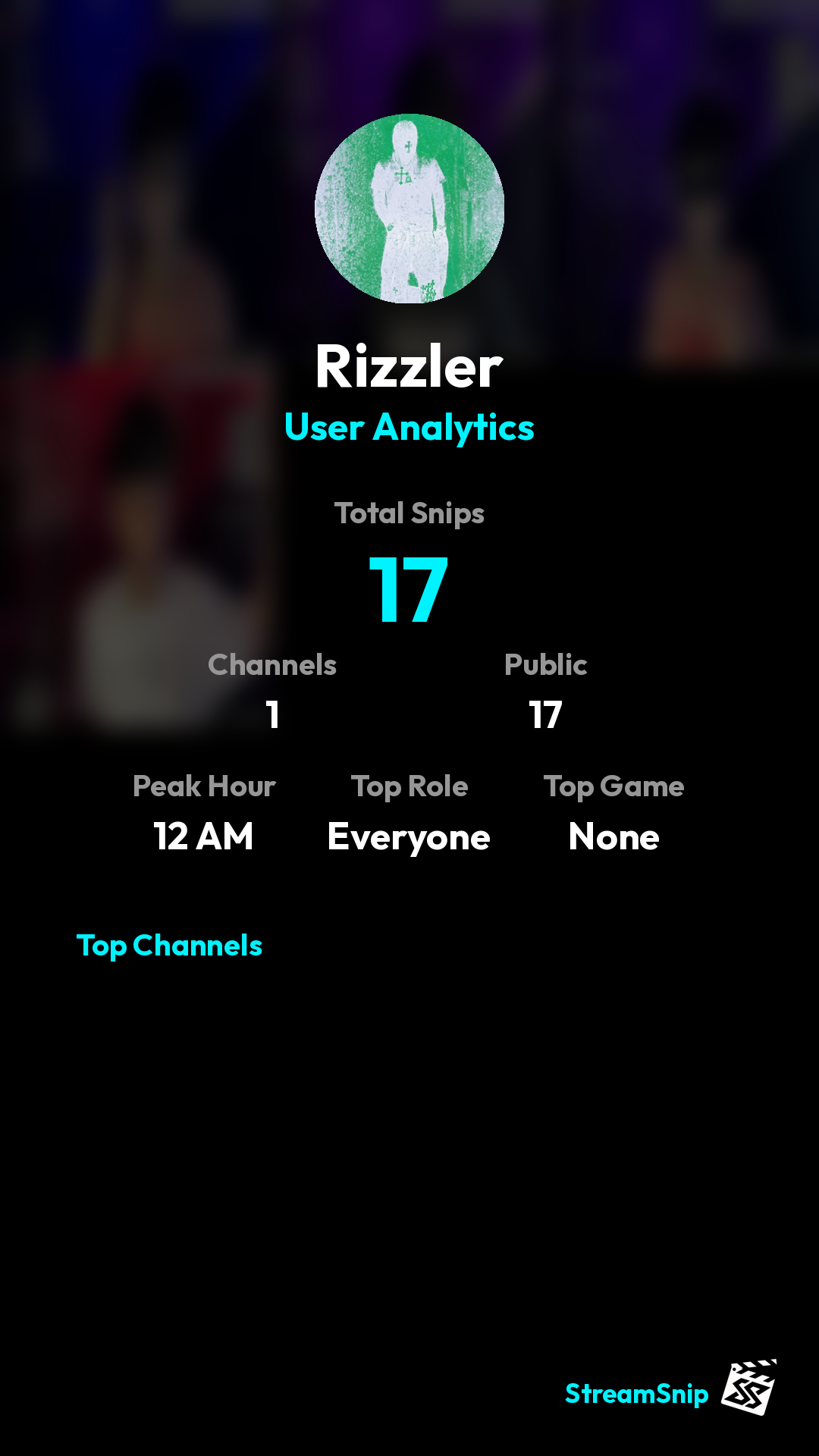 Stats Share Card