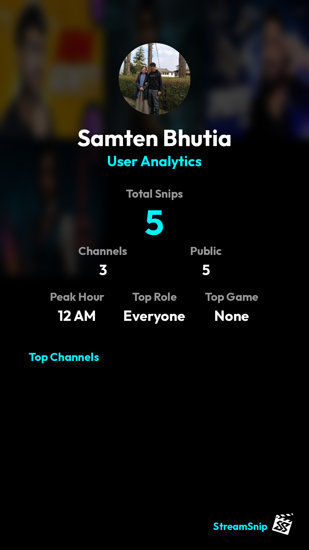Stats Share Card