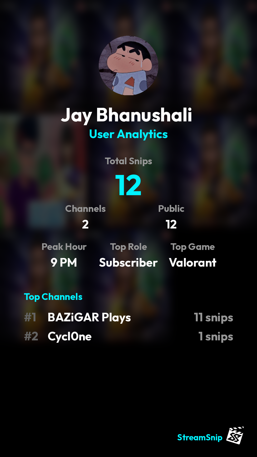 Stats Share Card