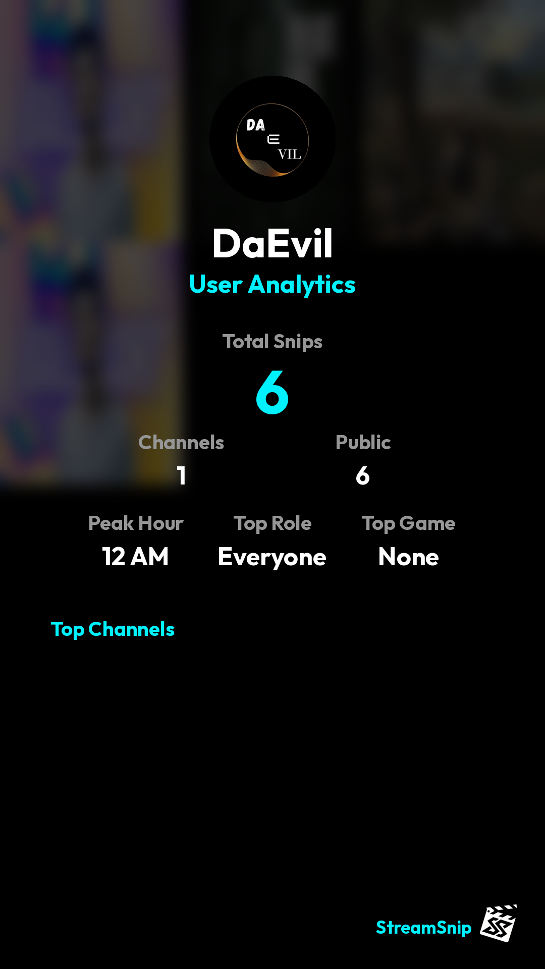Stats Share Card
