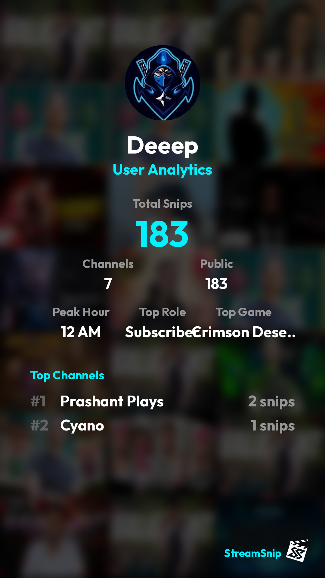 Stats Share Card
