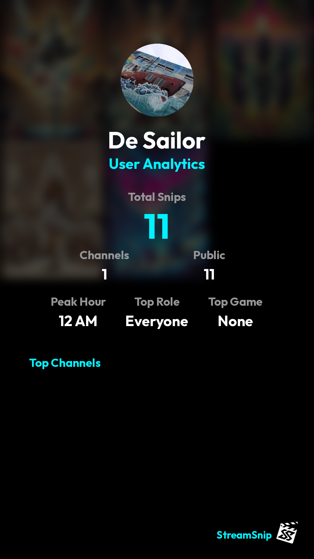 Stats Share Card