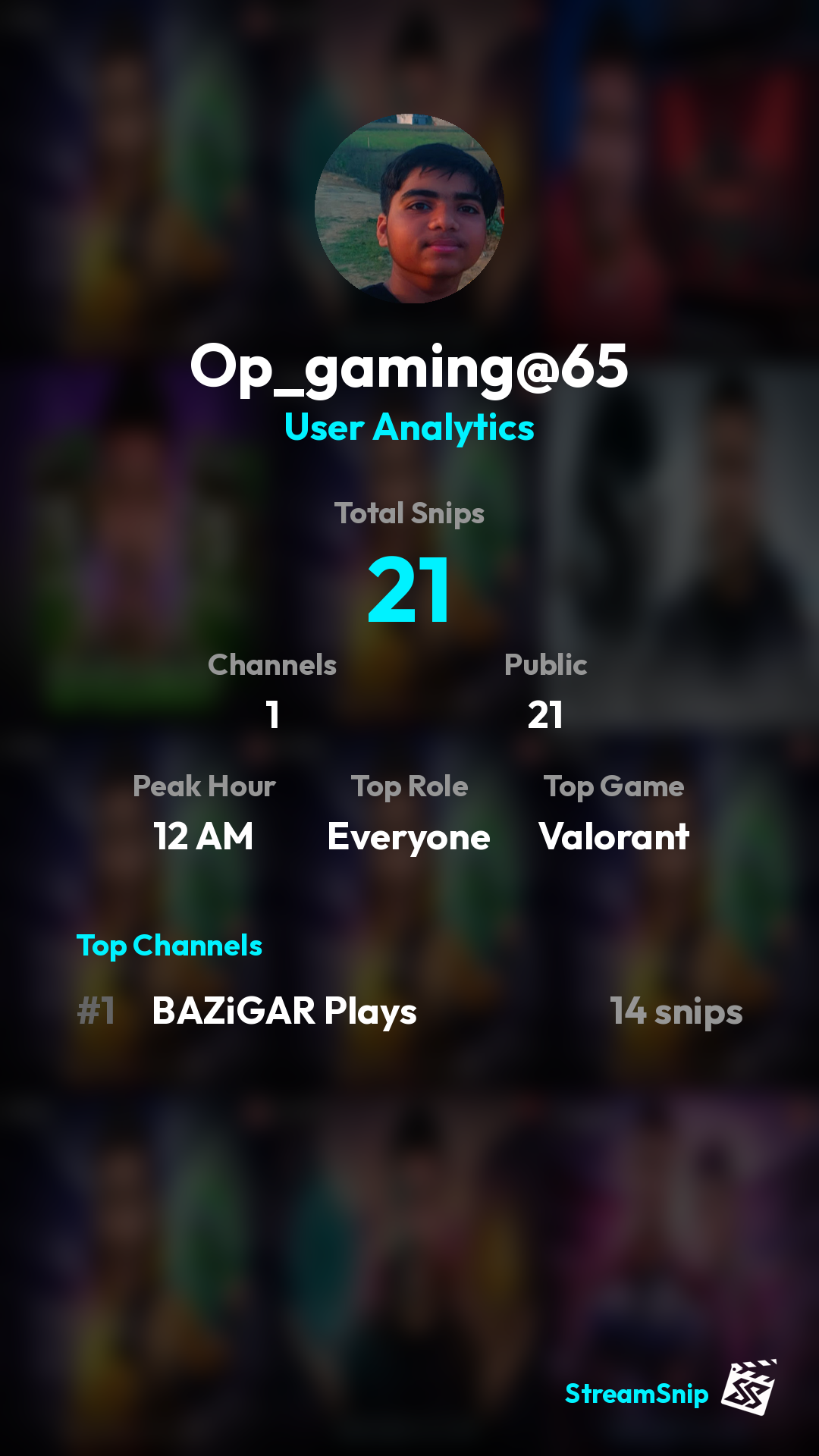 Stats Share Card