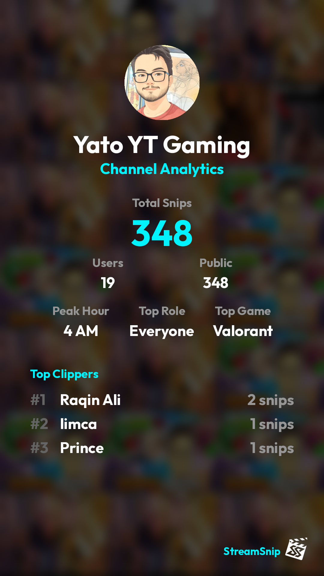 Stats Share Card