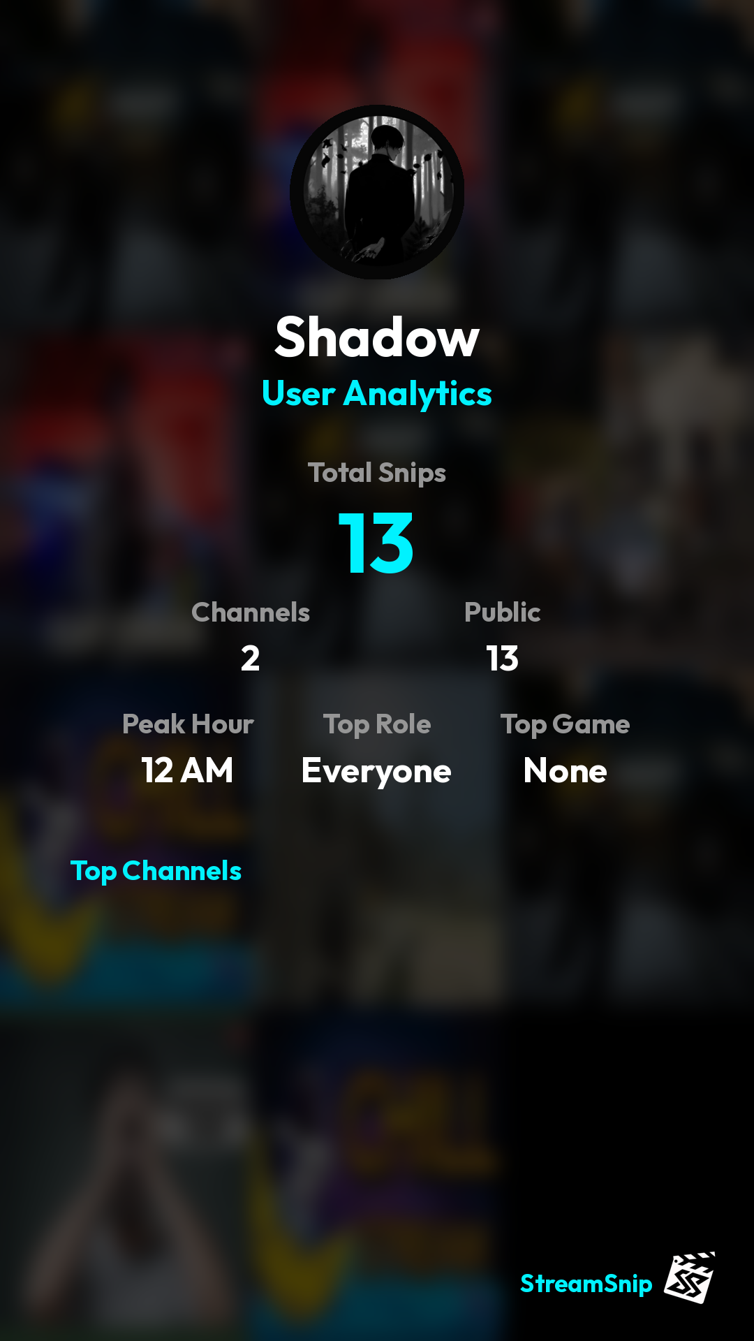 Stats Share Card