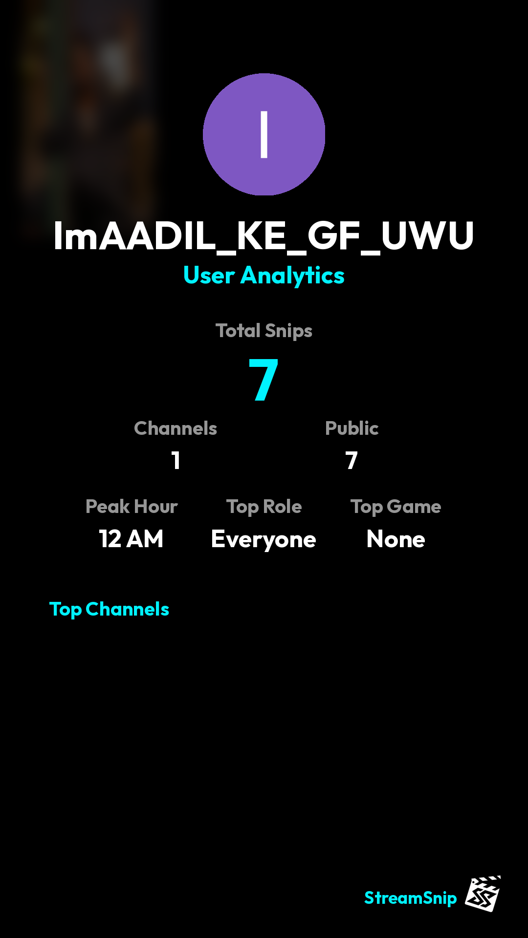 Stats Share Card