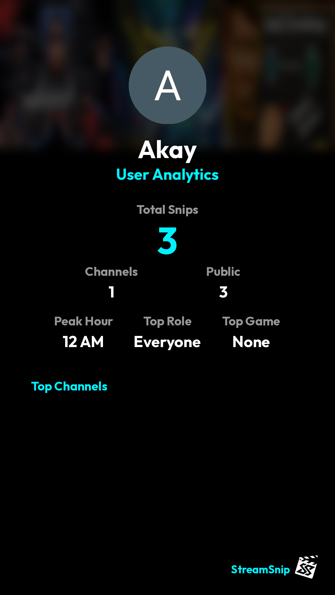 Stats Share Card