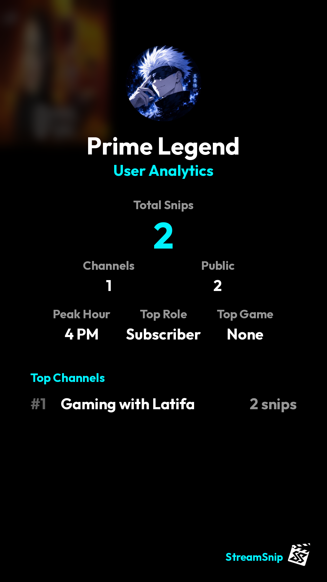 Stats Share Card
