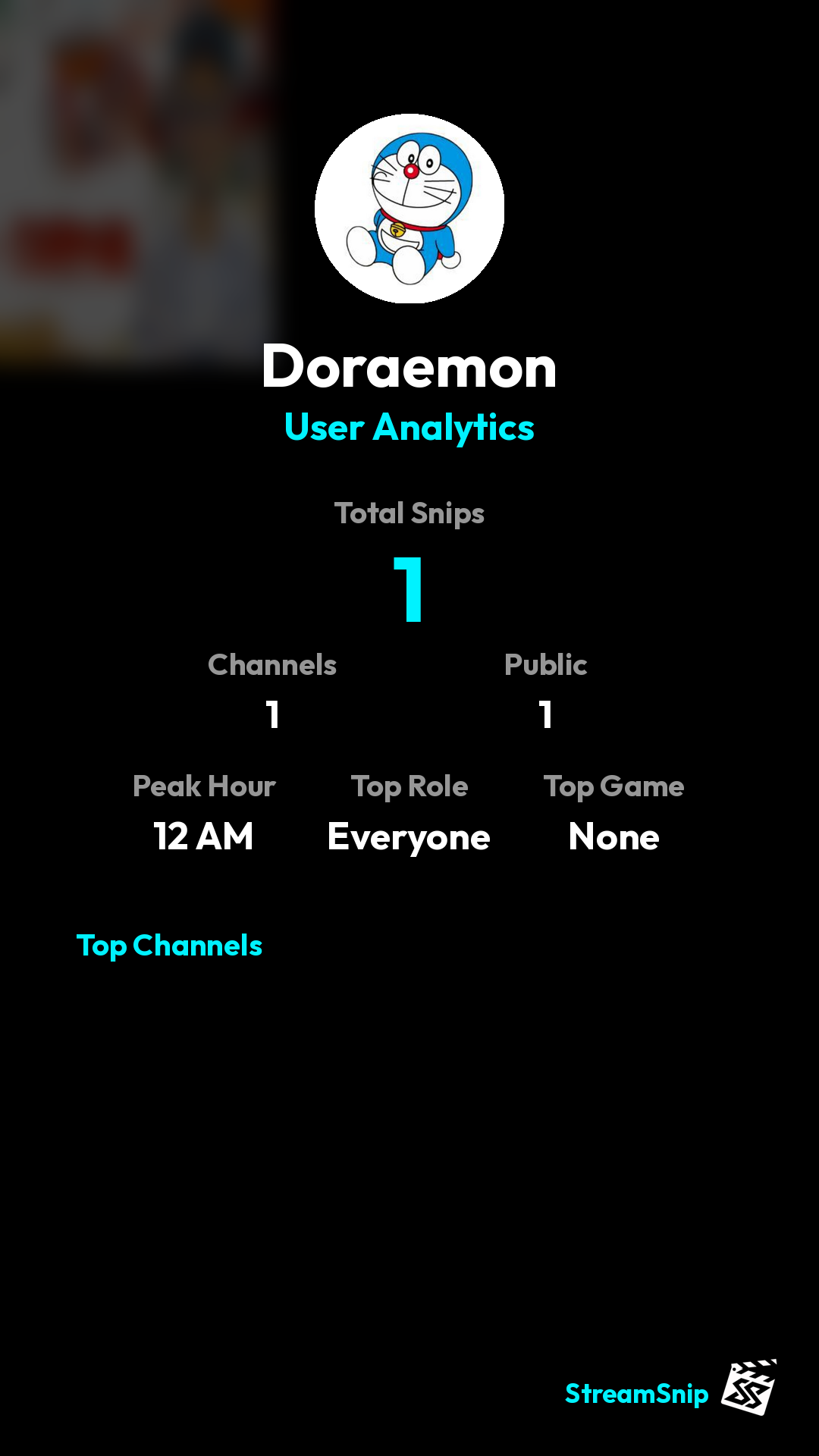 Stats Share Card
