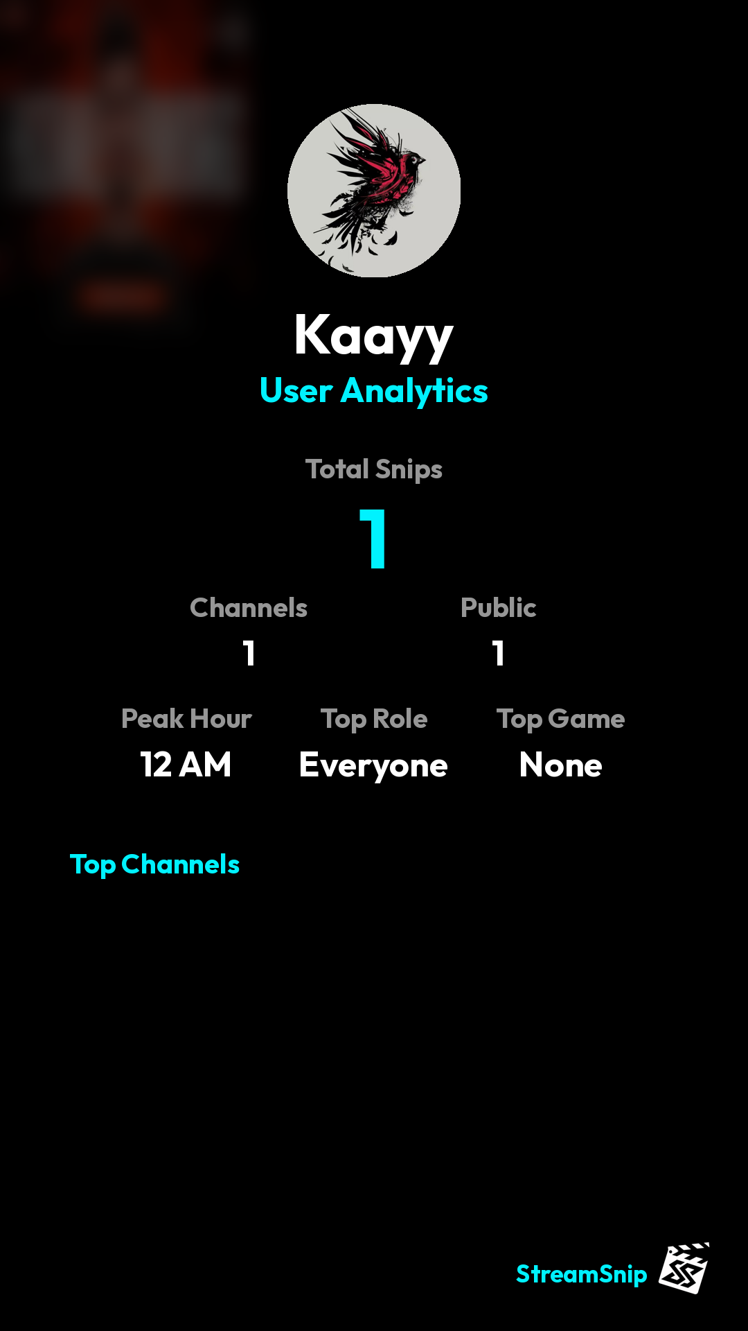 Stats Share Card
