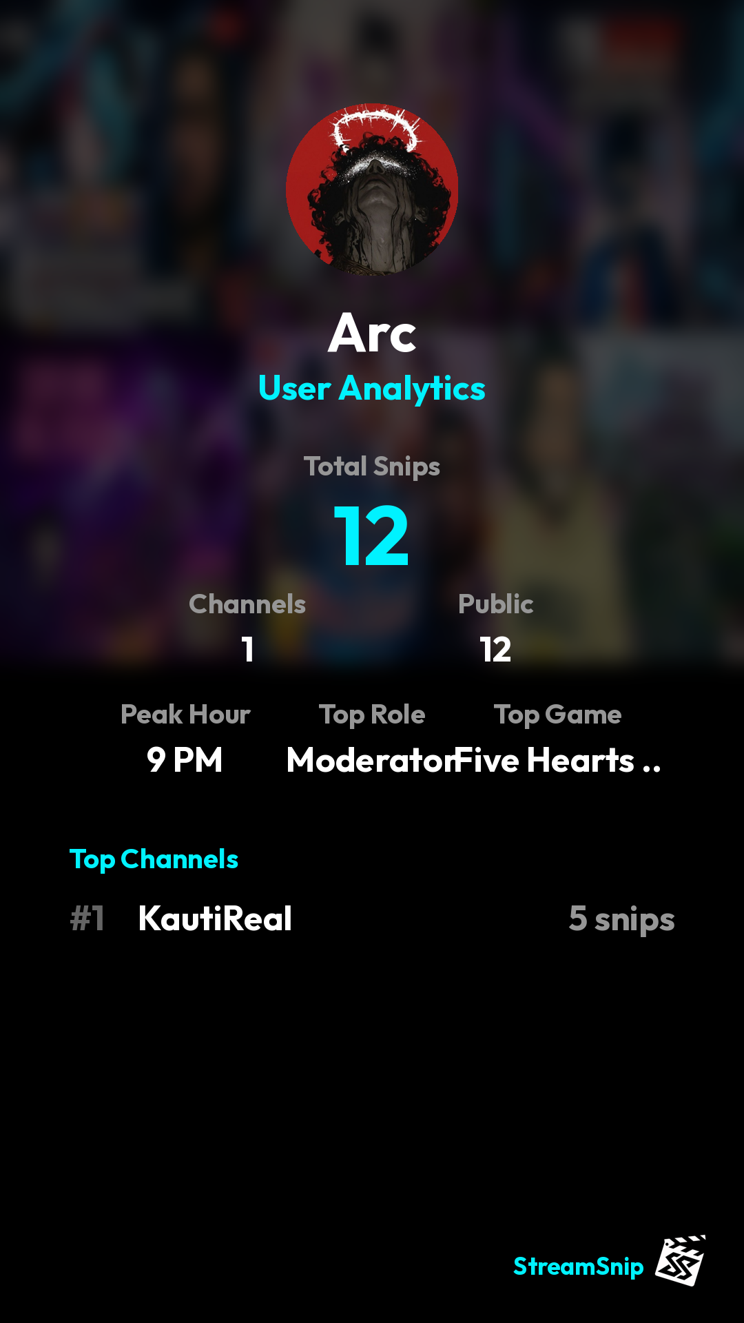 Stats Share Card
