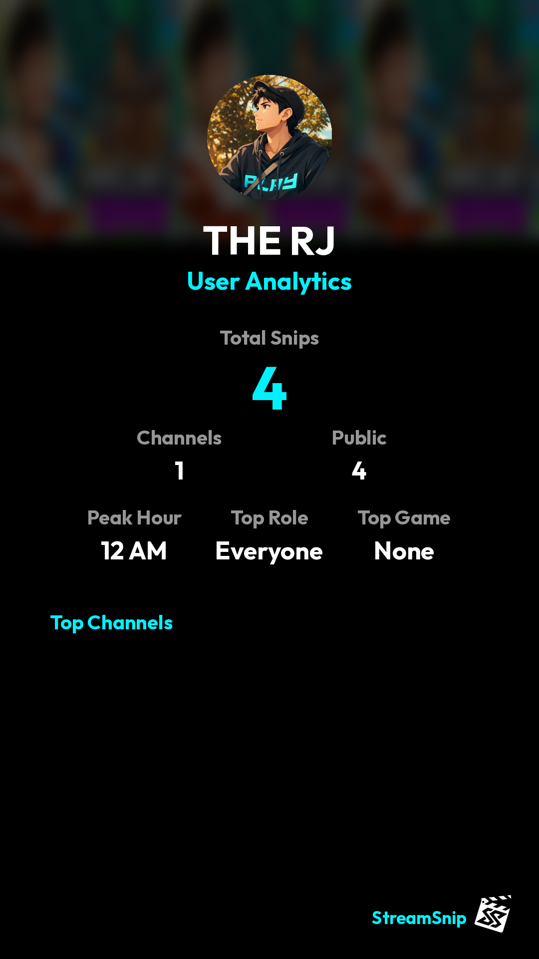 Stats Share Card