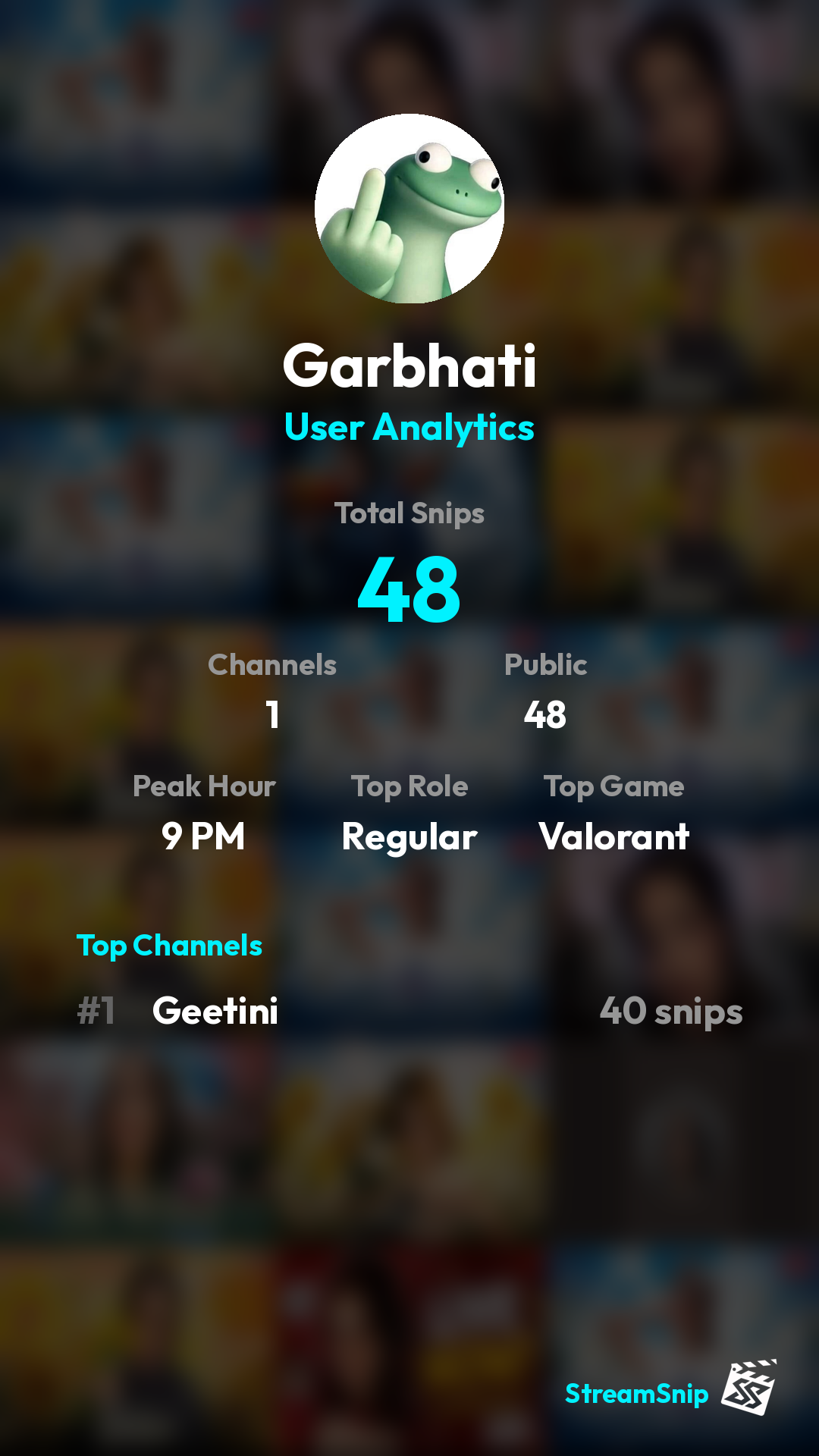 Stats Share Card