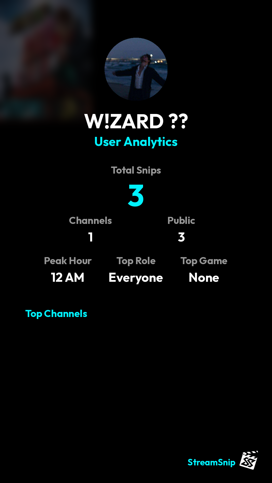 Stats Share Card