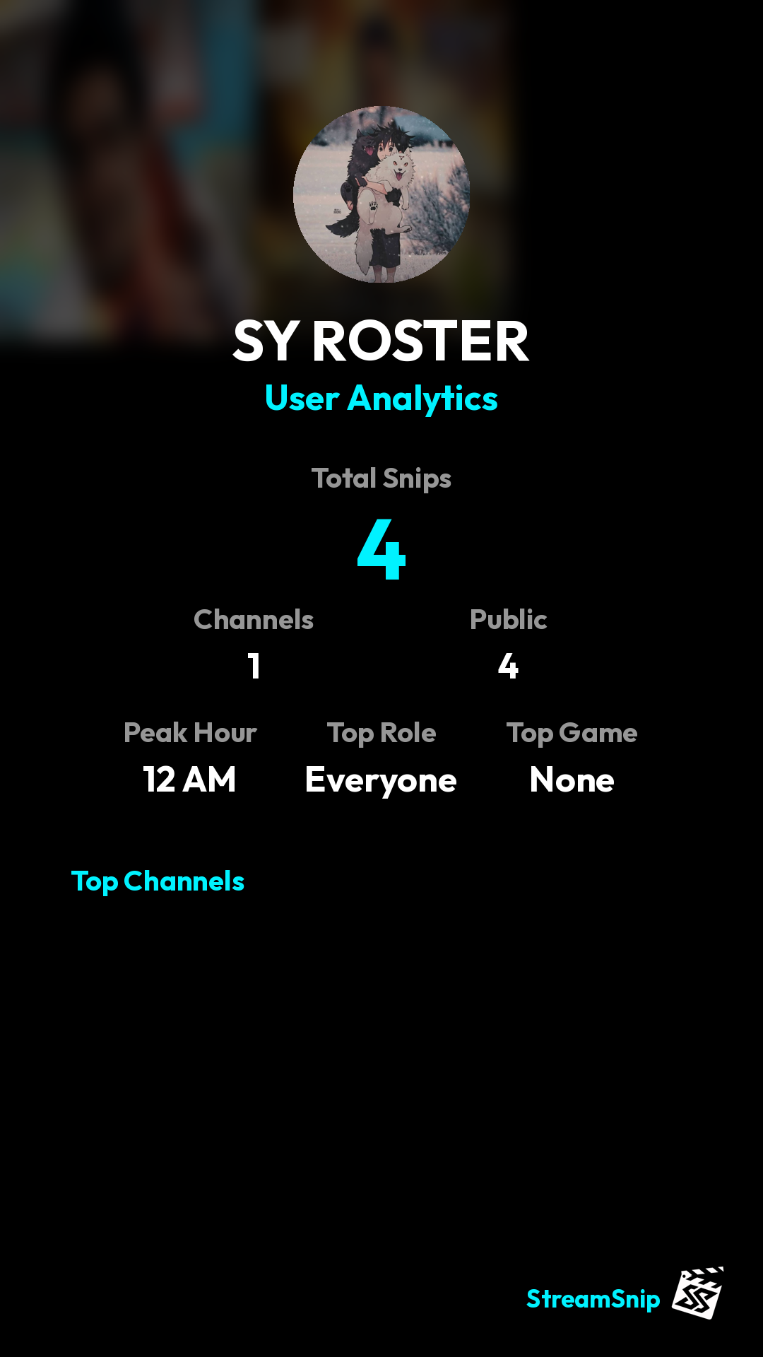 Stats Share Card