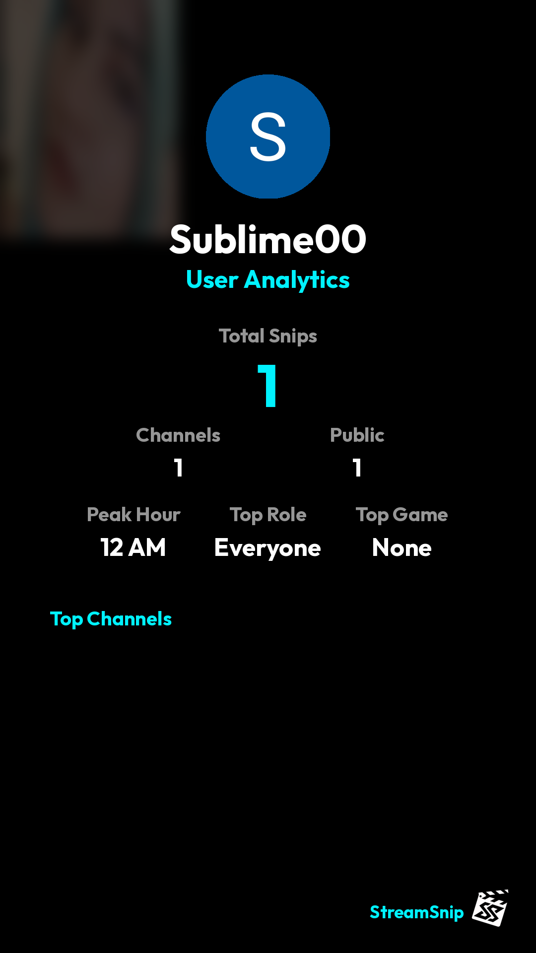 Stats Share Card