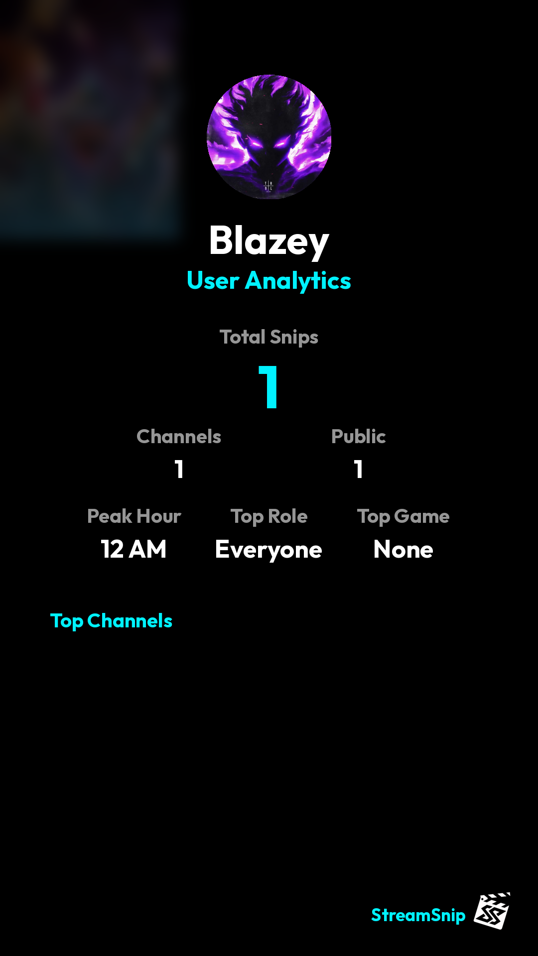 Stats Share Card
