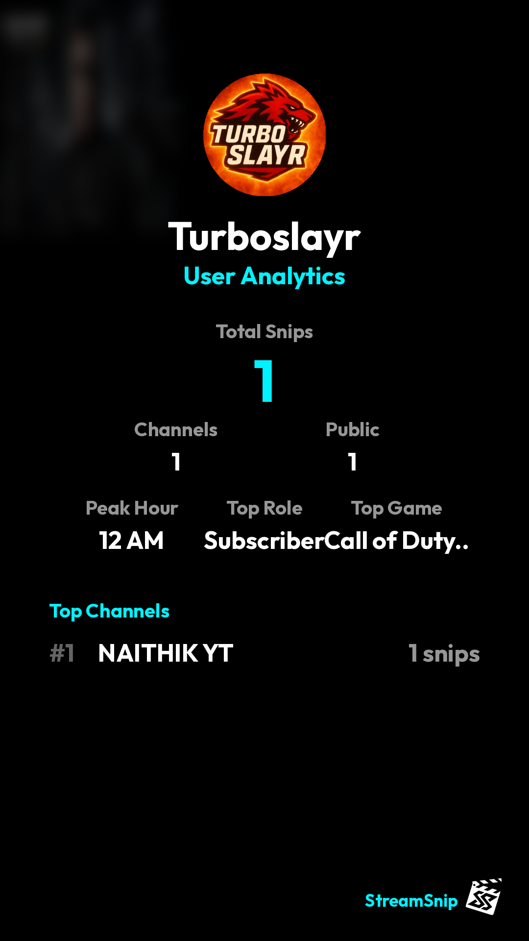 Stats Share Card