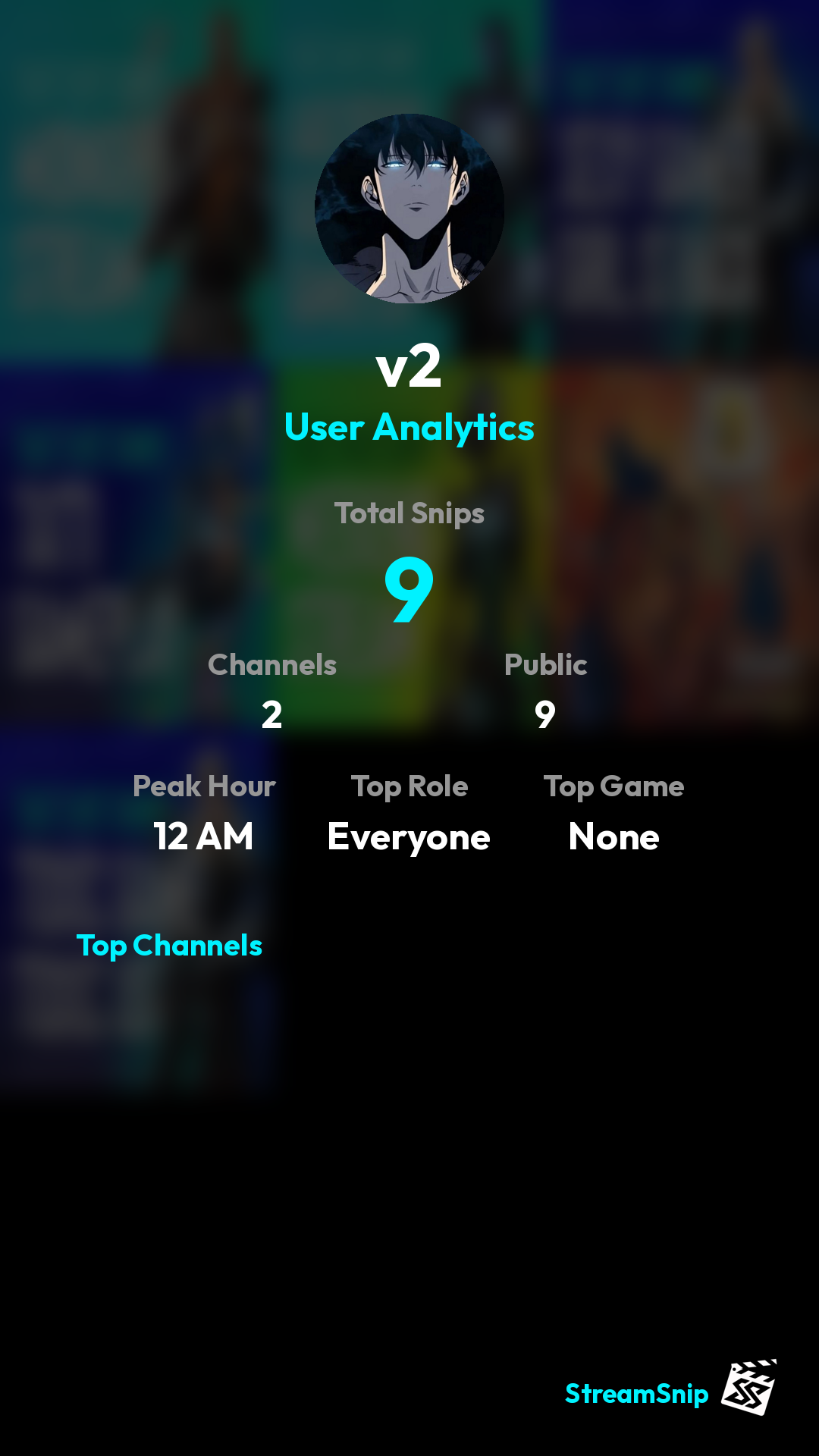 Stats Share Card