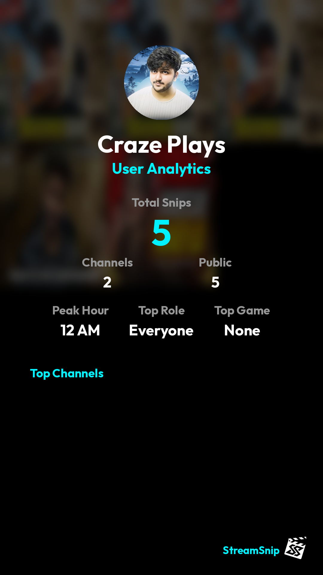 Stats Share Card